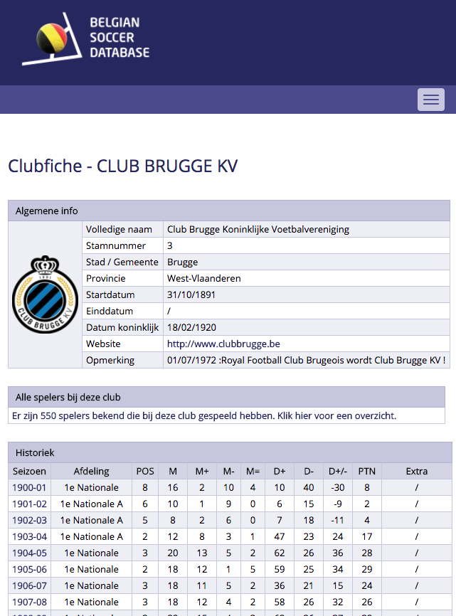 Afbeelding van website Belgian Soccer Database